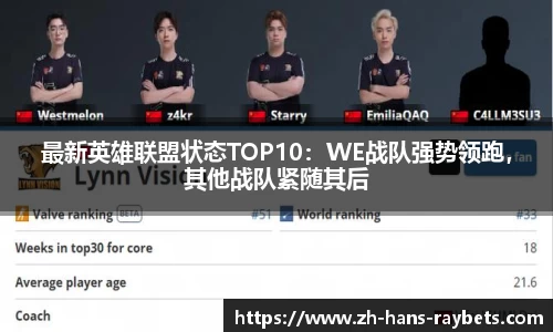 最新英雄联盟状态TOP10:WE战队强势领跑,其他战队紧随其后
