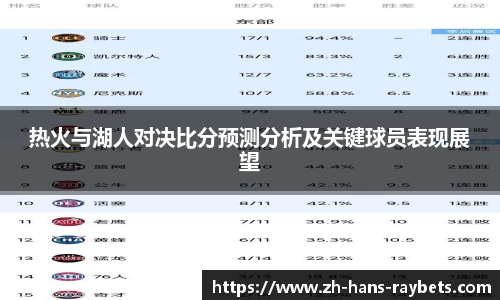 热火与湖人对决比分预测分析及关键球员表现展望